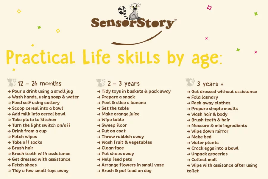 Practical life skills activities by age 1-3 years